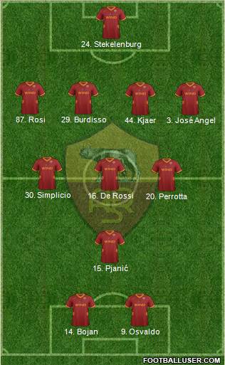 AS Roma Formation 2011