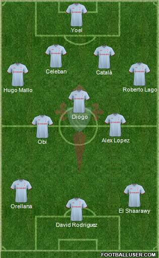 R.C. Celta S.A.D. Formation 2011