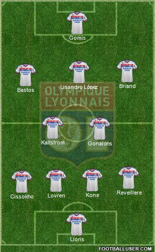 Olympique Lyonnais Formation 2011