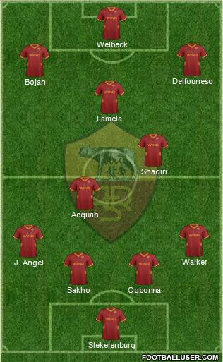 AS Roma Formation 2011
