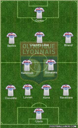 Olympique Lyonnais Formation 2011