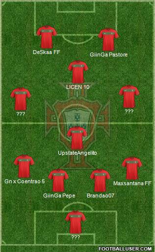 Portugal Formation 2011