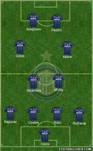 F.C. Internazionale Formation 2011
