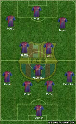 F.C. Barcelona Formation 2011