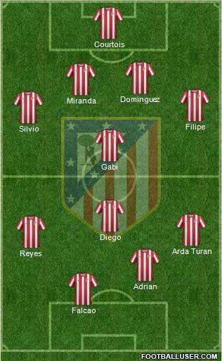 C. Atlético Madrid S.A.D. Formation 2011