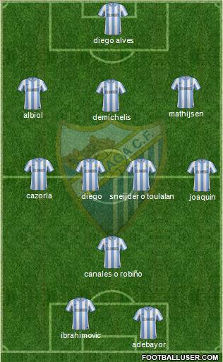 Málaga C.F., S.A.D. Formation 2011