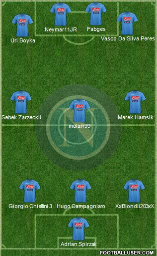 Napoli Formation 2011