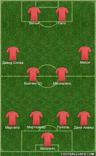 Dream Team Formation 2011