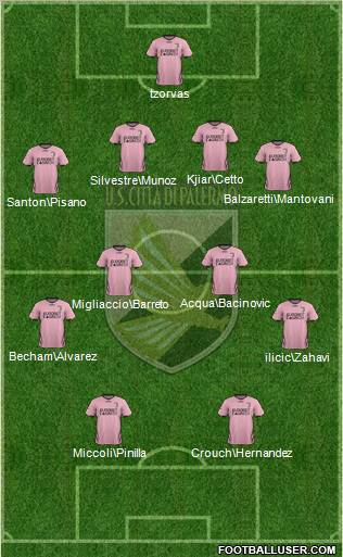 Città di Palermo Formation 2011