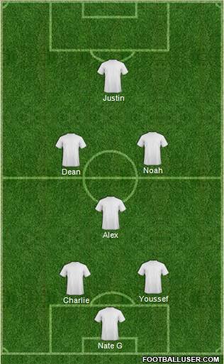 Champions League Team Formation 2011