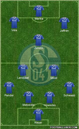 FC Schalke 04 Formation 2011