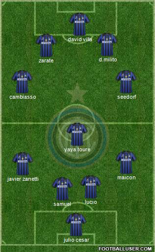 F.C. Internazionale Formation 2011