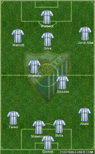 Málaga C.F., S.A.D. Formation 2011