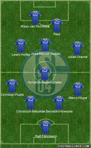 FC Schalke 04 Formation 2011