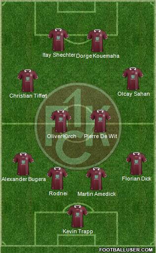 1.FC Kaiserslautern Formation 2011