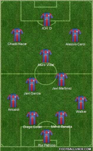 Crystal Palace football formation