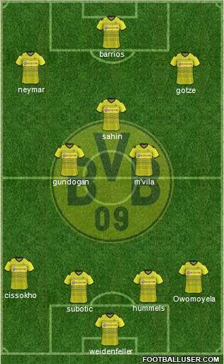 Borussia Dortmund Formation 2011