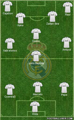 R. Madrid Castilla Formation 2011