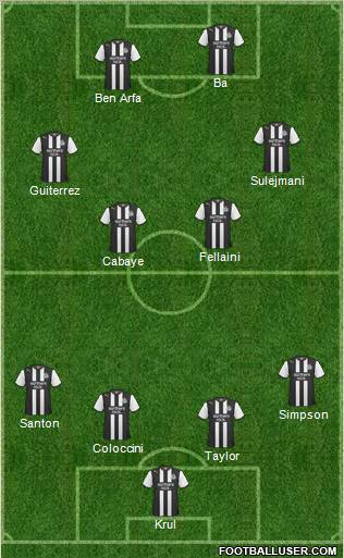 Newcastle United Formation 2011