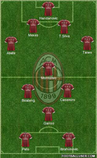 A.C. Milan Formation 2011