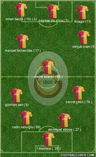 Galatasaray SK Formation 2011
