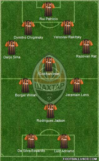 Shakhtar Donetsk Formation 2011