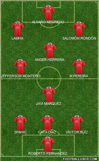 Nottingham Forest Formation 2011