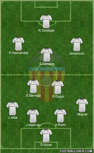 Valencia C.F., S.A.D. Formation 2011