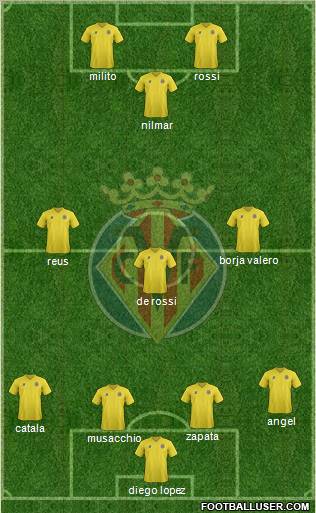 Villarreal C.F., S.A.D. Formation 2011
