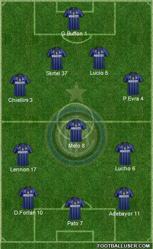 F.C. Internazionale Formation 2011