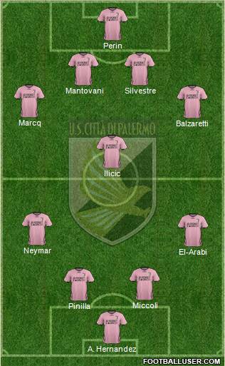 Città di Palermo Formation 2011