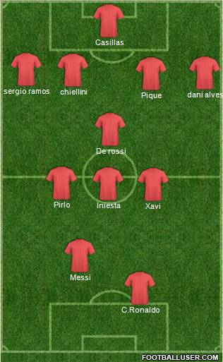 Dream Team 4-4-1-1 football formation