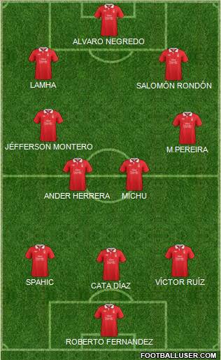 Nottingham Forest Formation 2011