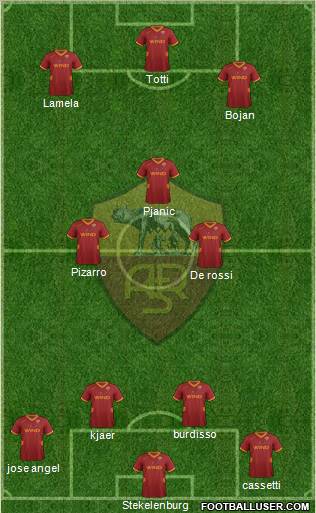 AS Roma Formation 2011