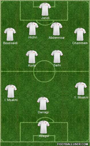 Tunisia Formation 2011