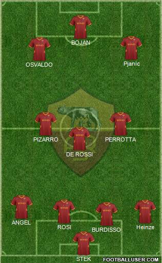 AS Roma Formation 2011