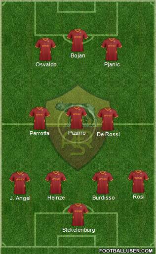 AS Roma Formation 2011