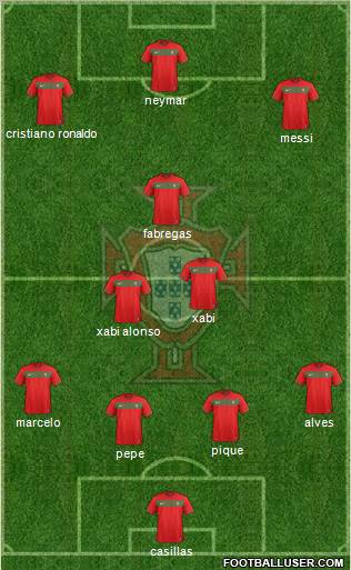 Portugal Formation 2011