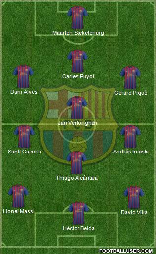 F.C. Barcelona Formation 2011