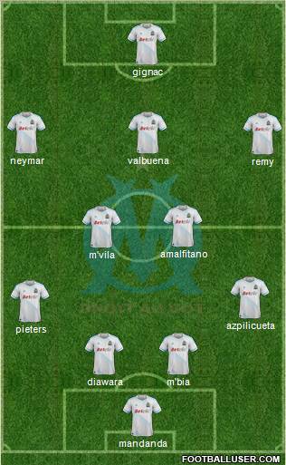 Olympique de Marseille Formation 2011
