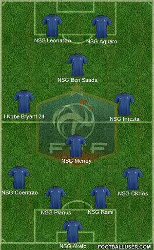 France Formation 2011