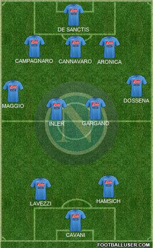 Napoli Formation 2011