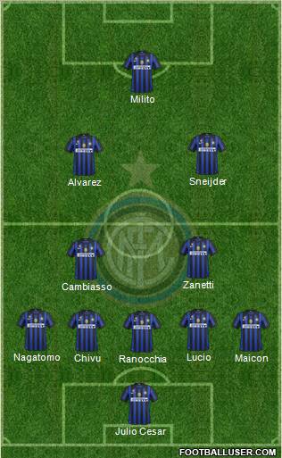 F.C. Internazionale Formation 2011