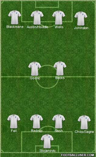 England Formation 2011