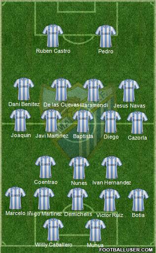 Málaga C.F., S.A.D. Formation 2011