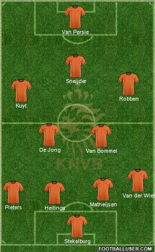 Holland Formation 2011