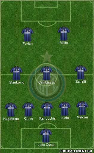 F.C. Internazionale Formation 2011