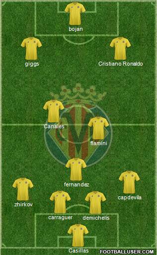 Villarreal C.F., S.A.D. Formation 2011