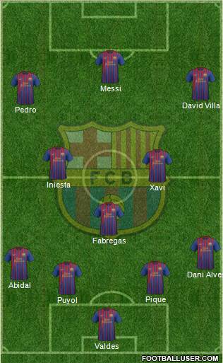 F.C. Barcelona Formation 2011