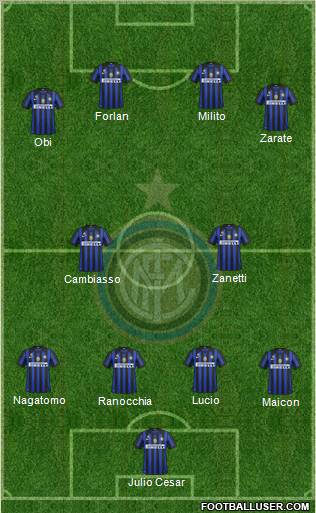 F.C. Internazionale Formation 2011